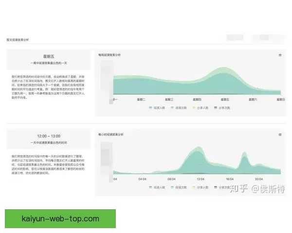 世界杯竞猜预测新玩法 揭秘数据背后的冠军之路