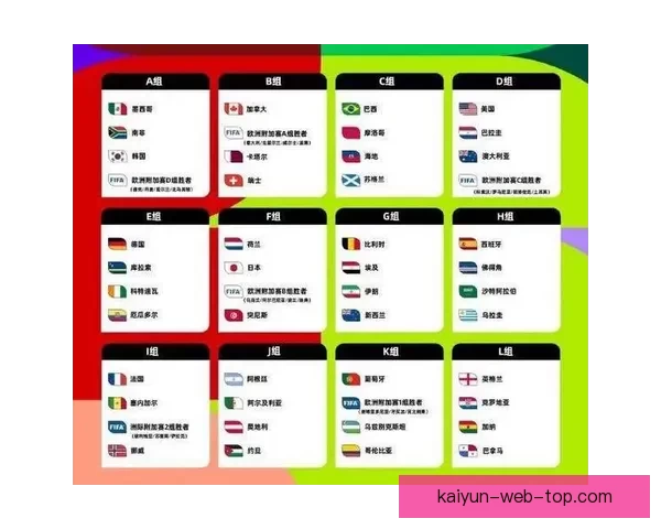 2026美加墨世界杯买球全攻略热门球队走势与投注技巧深度解析⚽🏆