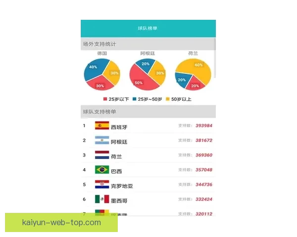 精准预测体育赛事走势 玩转数据分析轻松获利