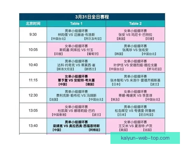 世界杯精彩对决比分预测与胜负分析全攻略