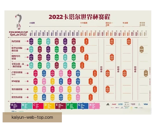 世界杯竞猜预测分析与赛程走势解读助你精准预测赛事结果