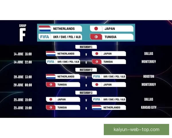 2026年美加墨世界杯赛程与各队备战分析全面解读