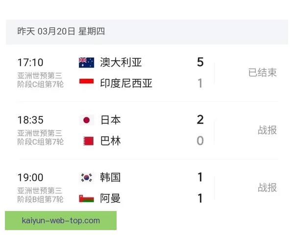 2026年美加墨世界杯赛程与各队备战分析全面解读