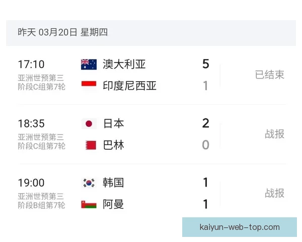 2026年美加墨世界杯赛程与各队备战分析全面解读