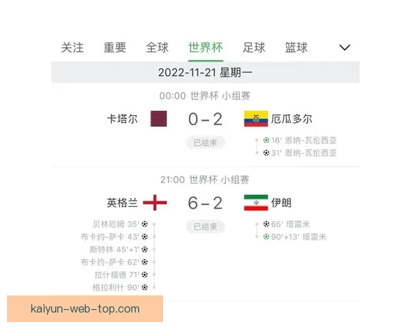 世界杯精彩赛事在线竞猜平台尽享胜负预测与实时互动体验 世界杯精彩赛事在线竞猜平台尽享胜负预测与实时互动体验