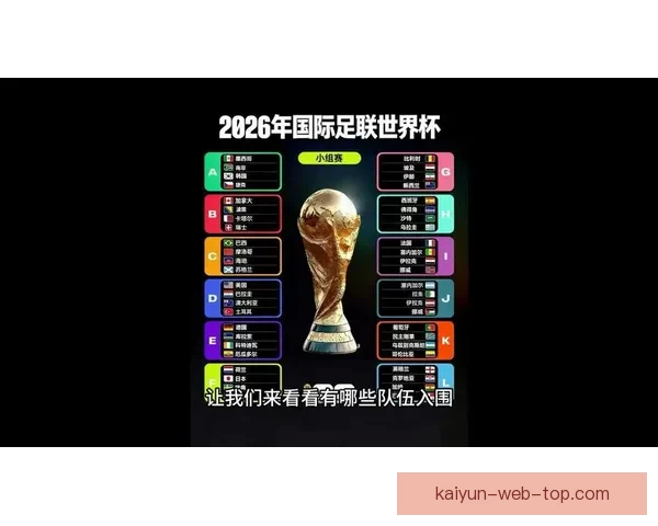 美加墨世界杯竞猜策略全解析 精准预测赢取大奖的技巧与方法