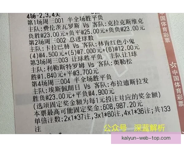 世界杯胜负预测指南 精准分析助您轻松竞猜赛事结果